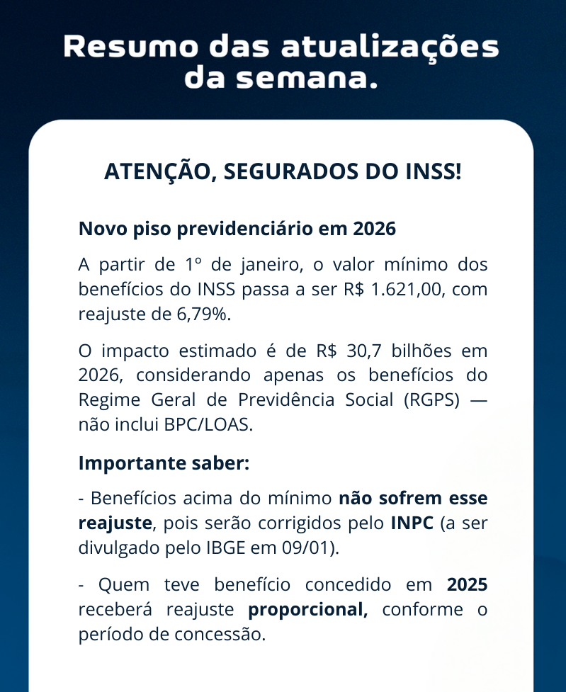 Giro Tributarium 01 Janeiro 2025